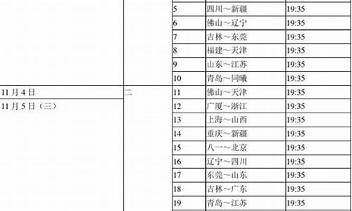 总决赛cba赛程安排_总决赛cba赛程安排表格