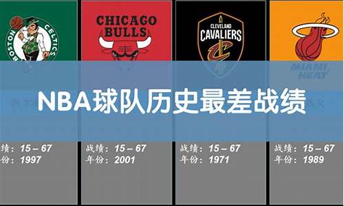 nba球队历史成就排名一览表_nba球队历史成就排名一览表最新