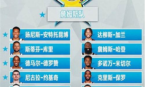 2022nba积分榜_2021nba积分榜