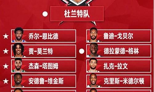 nba明星球员排名现役_nba明星球员排名现役名单